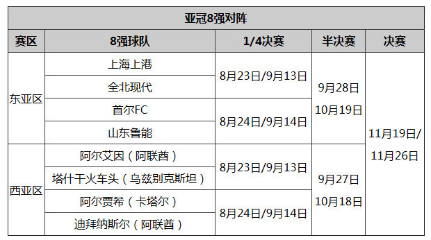 MK体育-上海上港击败首尔FC取得亚冠小组赛首胜，积分榜排名上升