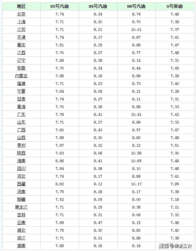 尤文图斯遭遇意外失利，陷入排名泥潭