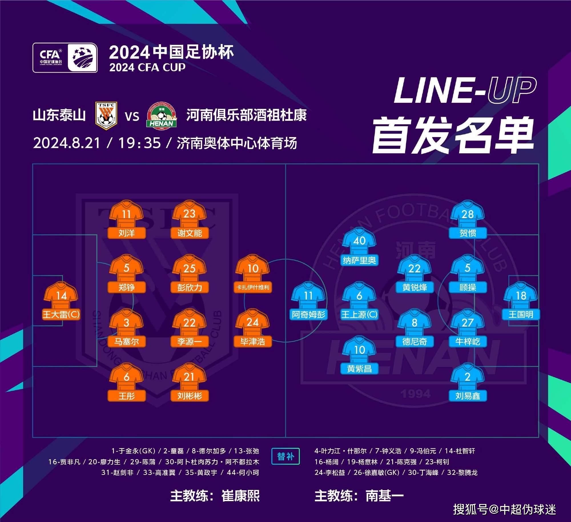 欧国杯精彩纷呈，名将强队争相登场