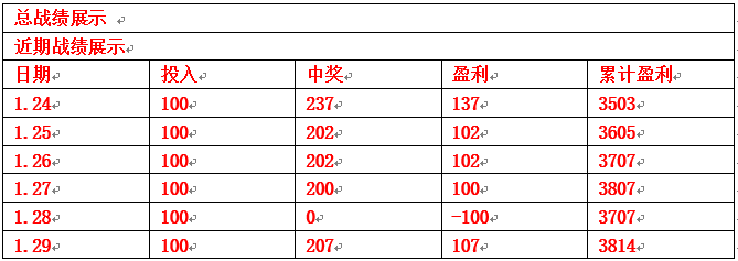 MK体育-圣埃蒂安主场大胜南特，登顶法甲积分榜