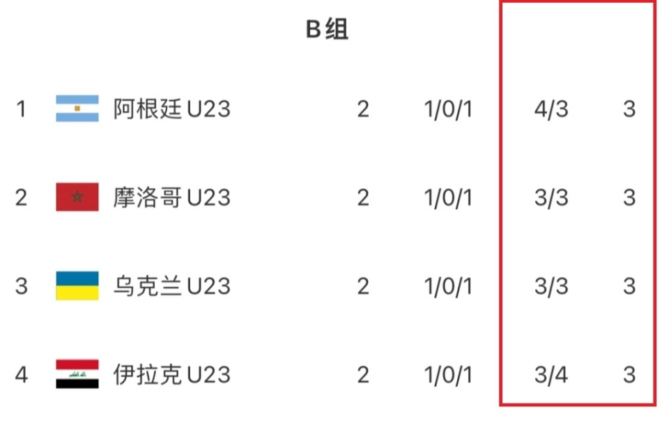 法国足球比赛的新闻和最新比分