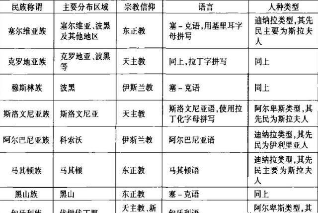 匈牙利客场战胜波黑，实力逐渐崛起