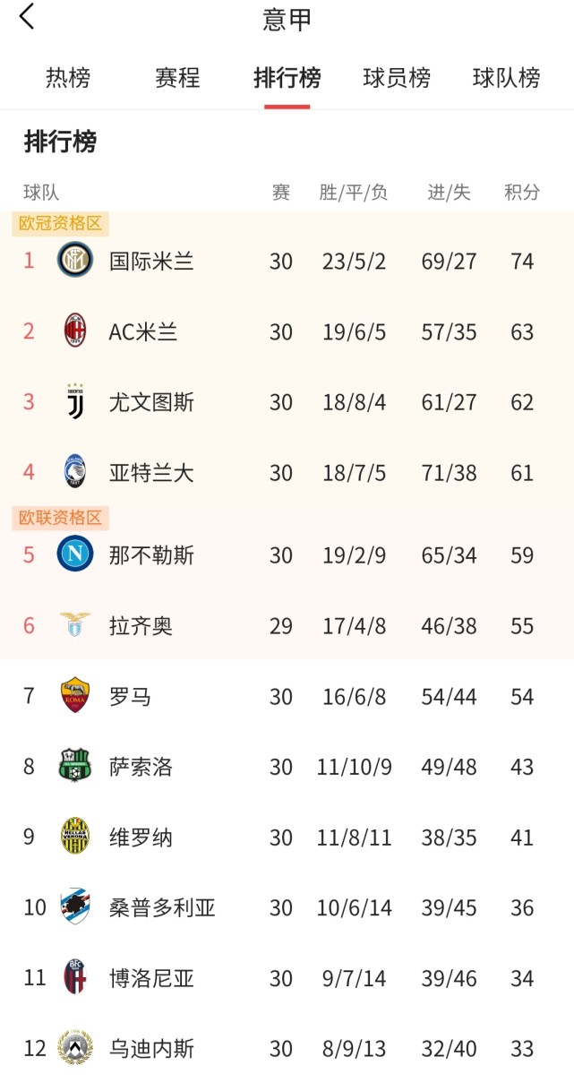 MK体育-尤文图斯连胜加强，逐步稳固领先位置