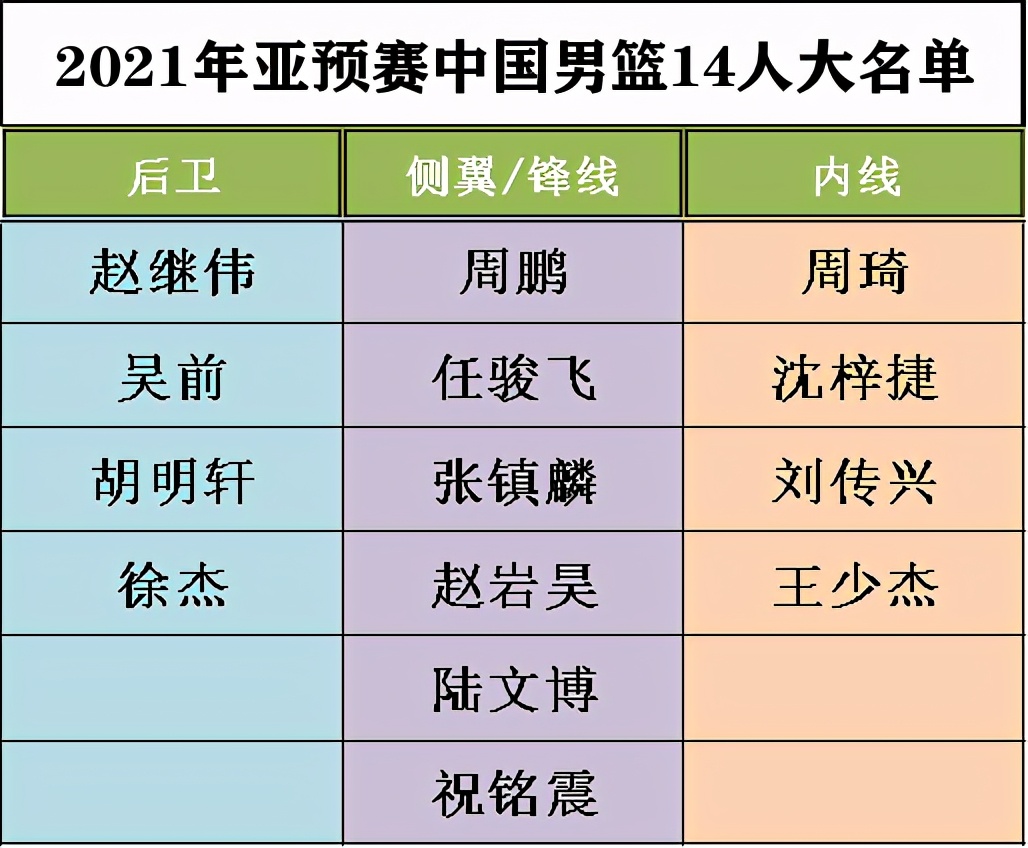 篮球联赛新规则实施，比赛节奏更加激烈