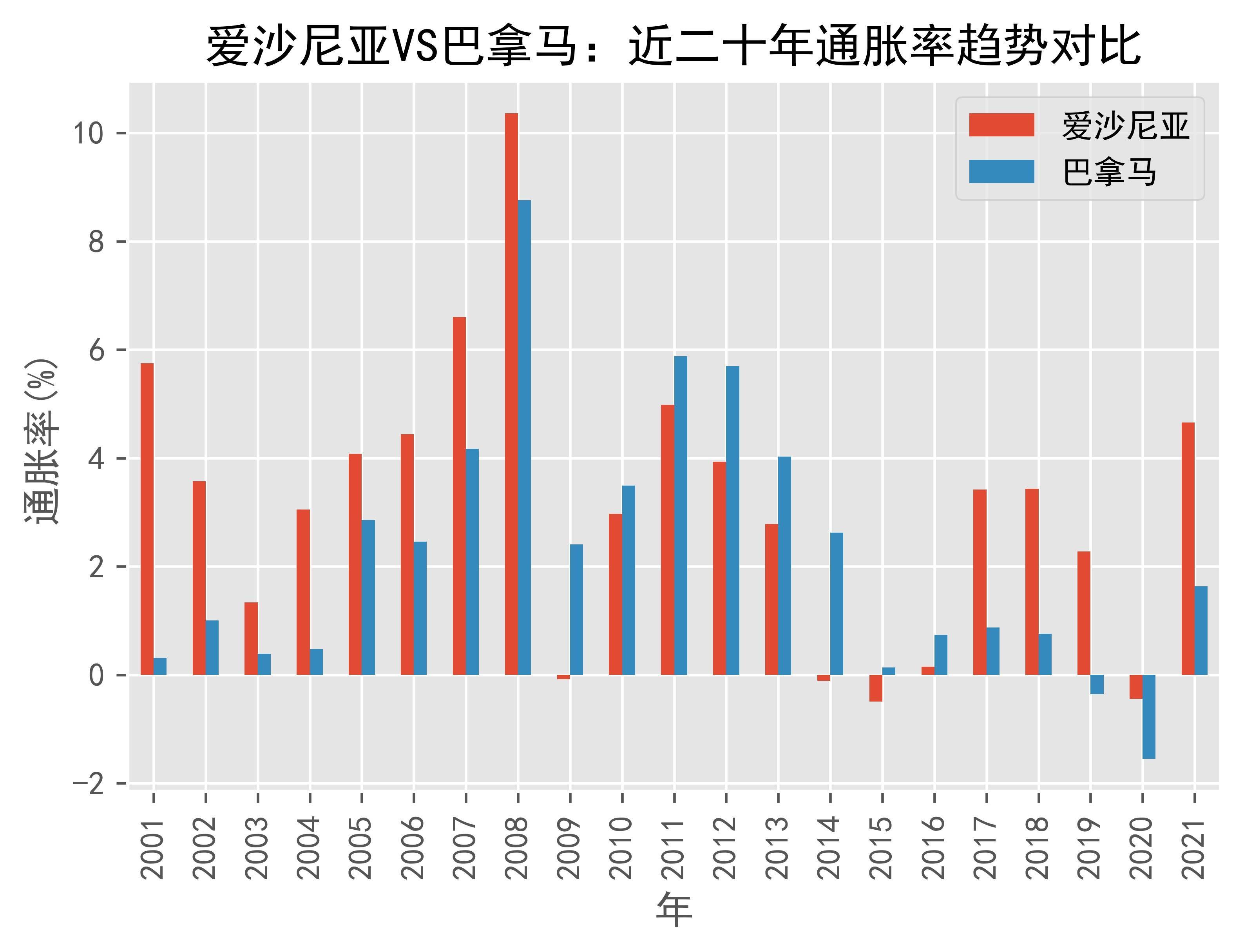 爱沙尼亚vs.北马其顿，实力旗鼓相当