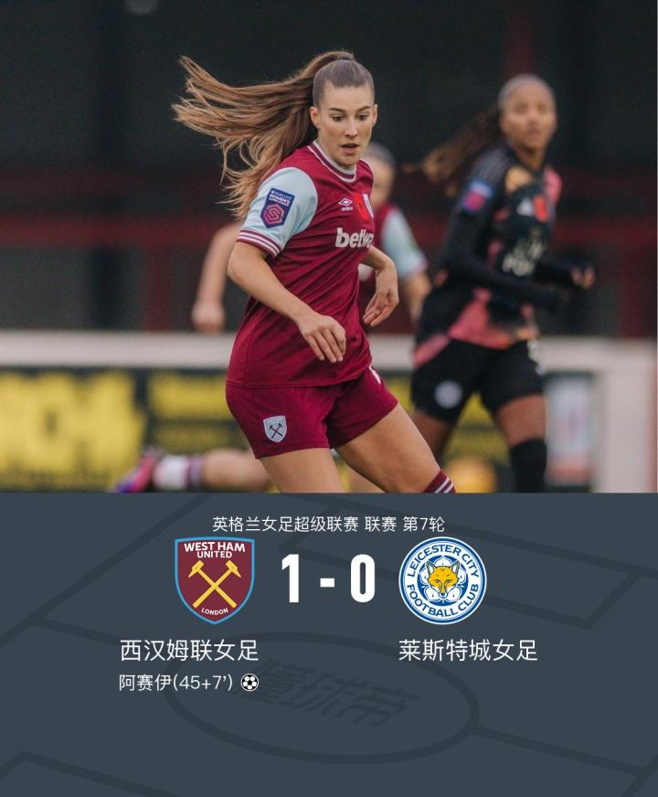 英格兰女子超级联赛成绩汇总公布